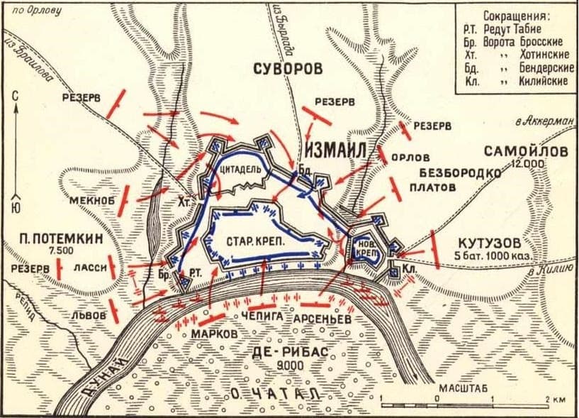 Карта штурма крепости Измаил